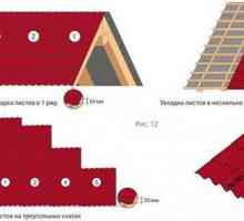 Инструкция за полагане на гофрирани покриви