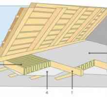 Инструкция за затопляне на тавански етаж с минерална вата със собствени ръце