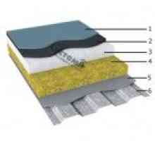 Използване на топлоизолационни материали в плосък покрив