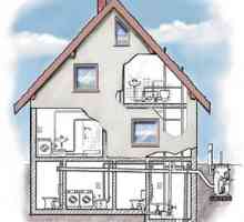 Как да изготвим схема и проектиране на канализация на къща или частна къща Примери за схеми и…