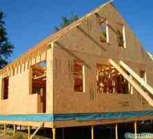 Рамка къща със собствените си ръце стъпка по стъпка инструкции за изграждане на структура