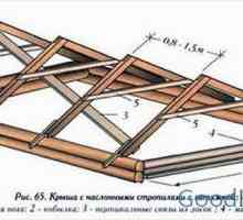 Концепция за покрив на покрива на правилата и особеностите на инсталацията