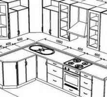 Някои характеристики на стандартните размери на кухнята