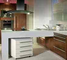 Планиране и проектиране на кухнята 14 кв. М как да проектирате кухнята на мечтите си