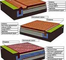 Предимства и характеристики на полимерните плочки