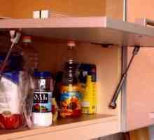 Видове затварящи устройства за кухненски шкафове