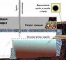 Септична яма без изпомпване е ефективен начин да се отървете от канализацията