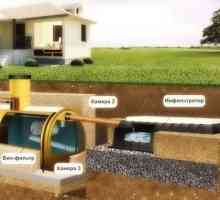 Възможности за самостоятелни септични резервоари за частен дом