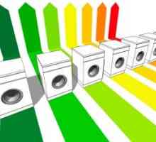 Зависимост на консумираната енергия от мощността на пералнята