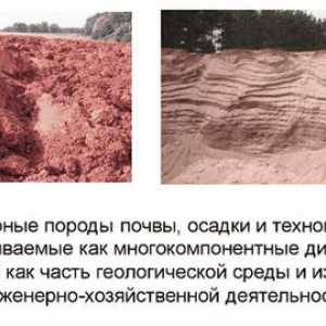 Класификация на почвата на госта 25100-2011 Видове почви