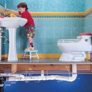 Как да почистите канализационната тръба?