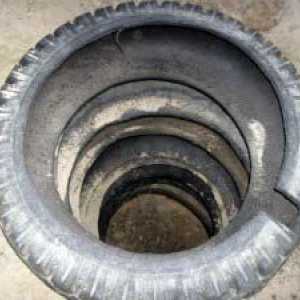 Как се прави яма от гуми