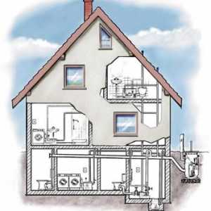 Как да изготвим схема и проектиране на канализация на къща или частна къща Примери за схеми и…