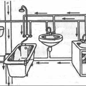 Как да скриете канализационните тръби в банята