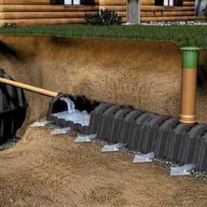 Как да инсталирате местна канализация в частна къща