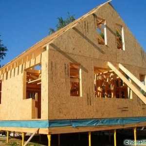 Рамка къща със собствените си ръце стъпка по стъпка инструкции за изграждане на структура