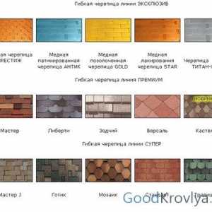 Меките керемиди Tegol са любими сред съвременните покривни материали