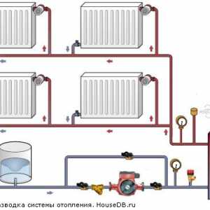 Едножилни окабеляване за частно отопление на къщата