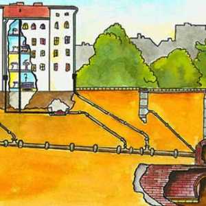 Свързване на частна къща с централна канализация