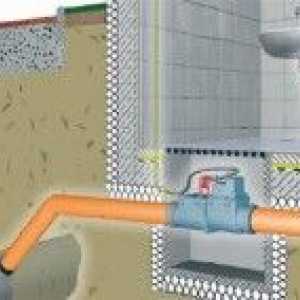 Какъв е проектът на канализационната система?