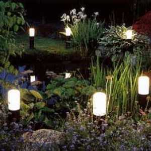 Осветление за градинско осветление и зимни градини