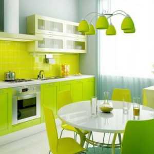 Съвети за избор на цвят за дизайна на фона на кухнята