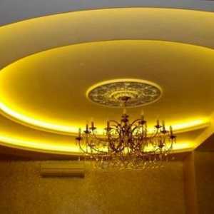 LED лента за осветителни тавани