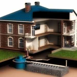 Устройството за вътрешна и външна канализация в частна къща